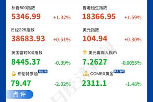 今日对阵森林狼！湖人官方晒训练照：浓眉领衔 詹姆斯未出镜